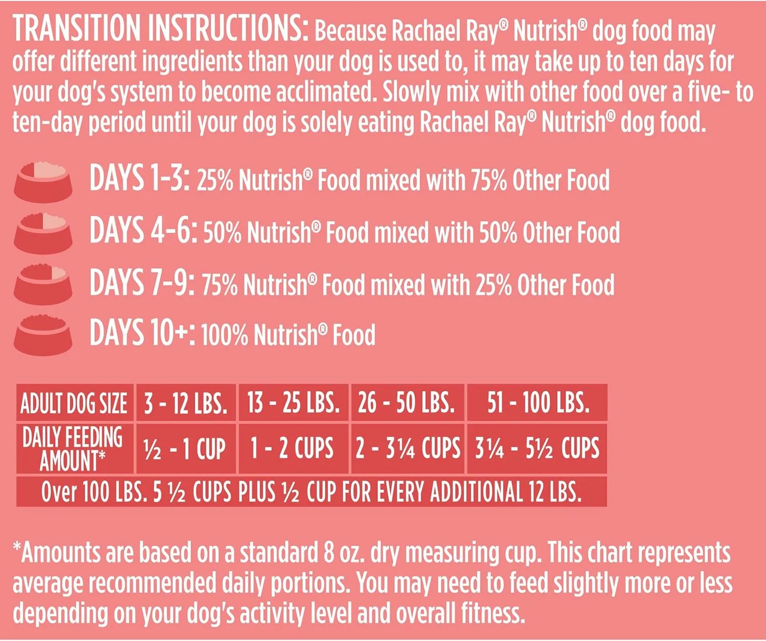 Rachael Ray Nutrish Salmon Dry Dog Food, 26 Pound Bag