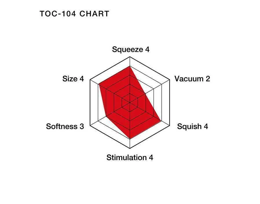 Tenga Double Hole Male Masturbation Cup